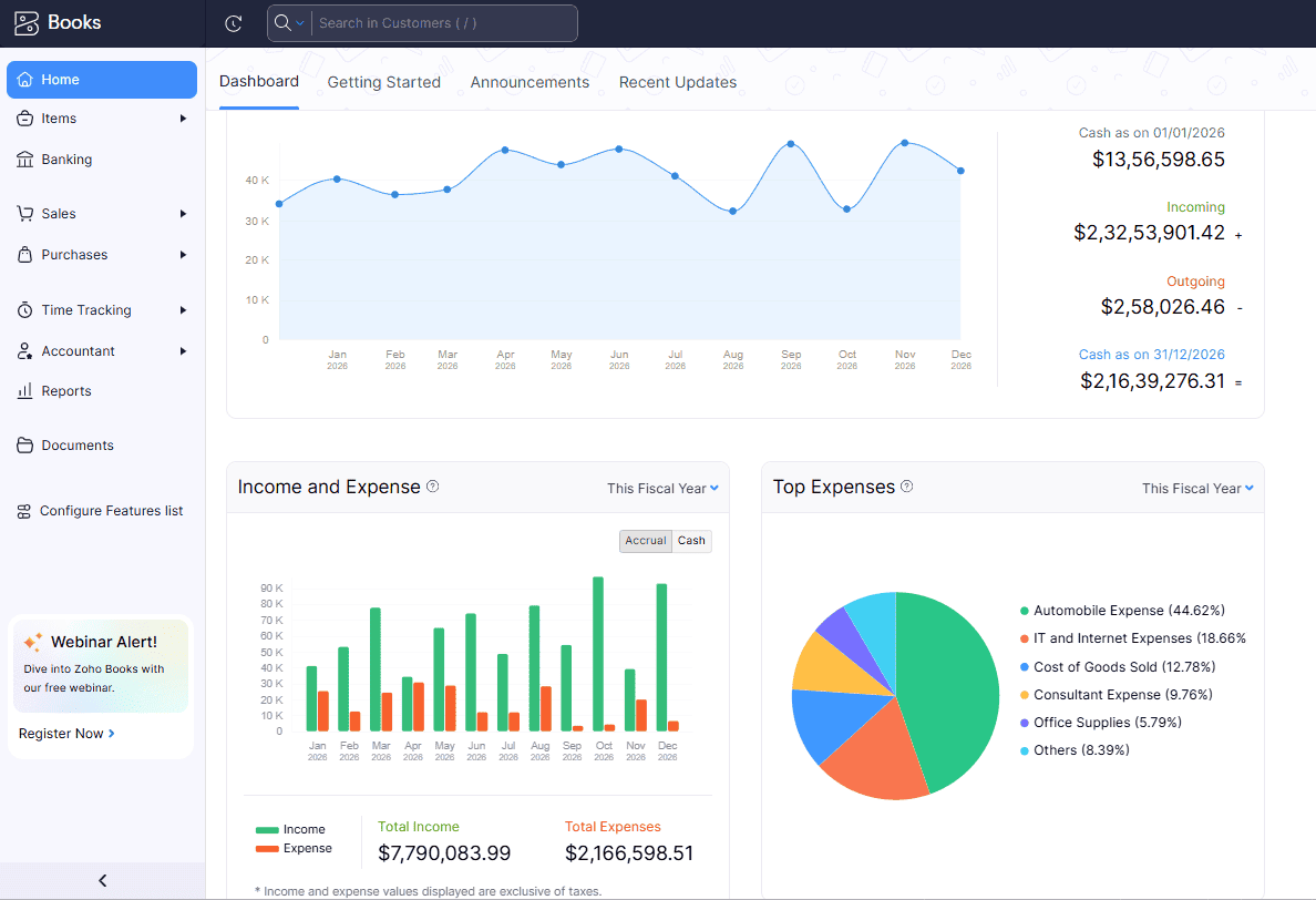 Books_Imgen_CRM_Administrators