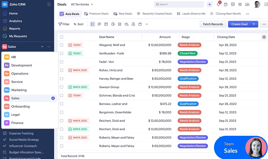 Digital Transformation at Scale: A Zoho One Success Story